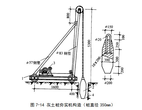 临沂挤密桩地基